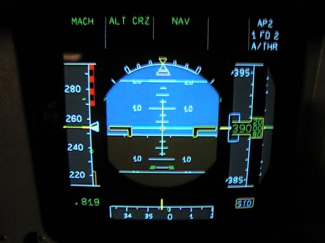 PFD